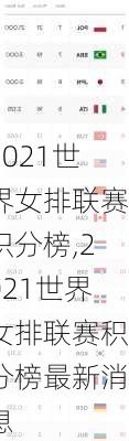 2021世界女排联赛积分榜,2021世界女排联赛积分榜最新消息
