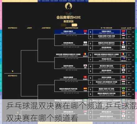 乒乓球混双决赛在哪个频道,乒乓球混双决赛在哪个频道看