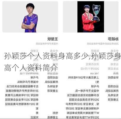 孙颖莎个人资料身高多少,孙颖莎身高个人资料简介