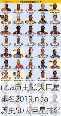 nba历史50大巨星排名2019,nba历史50大巨星排名