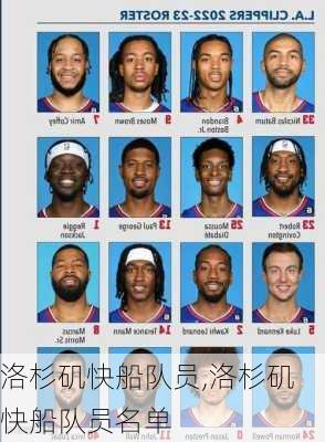 洛杉矶快船队员,洛杉矶快船队员名单