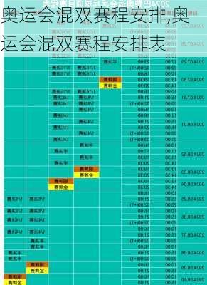 奥运会混双赛程安排,奥运会混双赛程安排表