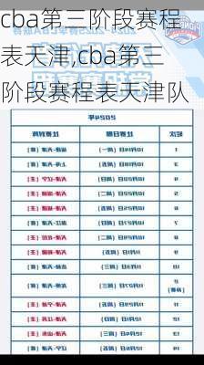 cba第三阶段赛程表天津,cba第三阶段赛程表天津队