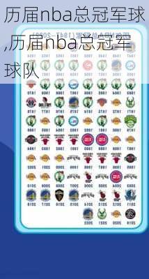 历届nba总冠军球,历届nba总冠军球队