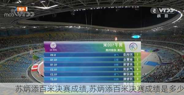 苏炳添百米决赛成绩,苏炳添百米决赛成绩是多少