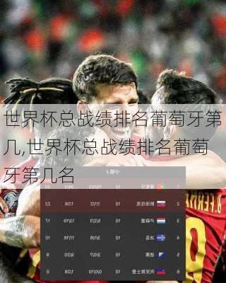 世界杯总战绩排名葡萄牙第几,世界杯总战绩排名葡萄牙第几名