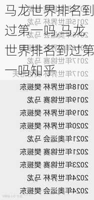 马龙世界排名到过第一吗,马龙世界排名到过第一吗知乎