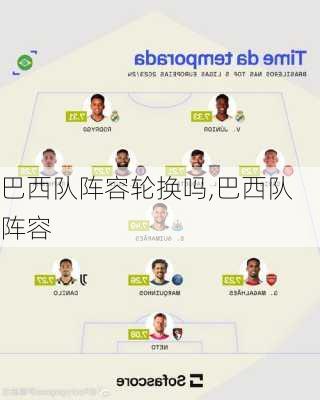 巴西队阵容轮换吗,巴西队 阵容