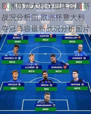 欧洲杯意大利夺冠阵容最新战况分析图,欧洲杯意大利夺冠阵容最新战况分析图片