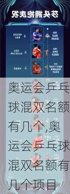 奥运会乒乓球混双名额有几个,奥运会乒乓球混双名额有几个项目