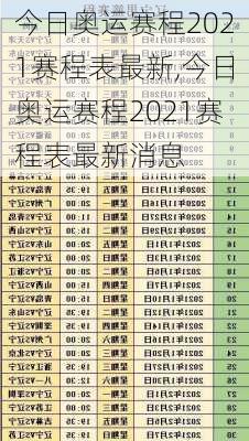 今日奥运赛程2021赛程表最新,今日奥运赛程2021赛程表最新消息