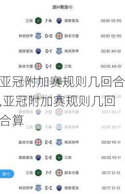 亚冠附加赛规则几回合,亚冠附加赛规则几回合算