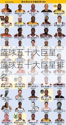 篮球五十大巨星,篮球五十大巨星排名