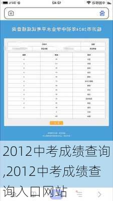 2012中考成绩查询,2012中考成绩查询入口网站