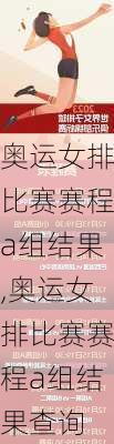 奥运女排比赛赛程a组结果,奥运女排比赛赛程a组结果查询