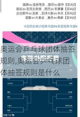 奥运会乒乓球团体抽签规则,奥运会乒乓球团体抽签规则是什么
