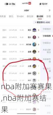 nba附加赛赛果,nba附加赛结果