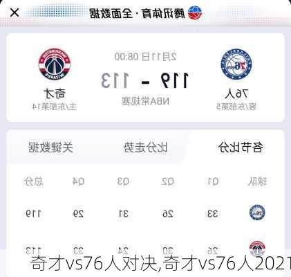 奇才vs76人对决,奇才vs76人2021