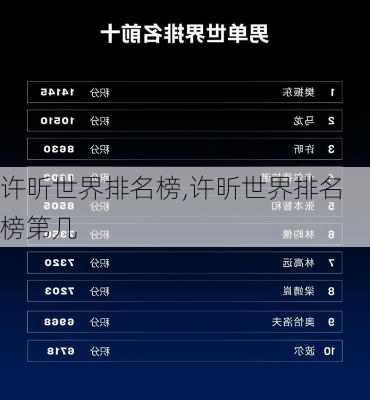 许昕世界排名榜,许昕世界排名榜第几