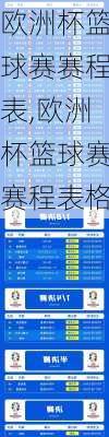 欧洲杯篮球赛赛程表,欧洲杯篮球赛赛程表格