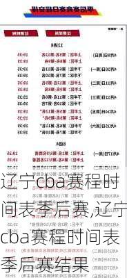 辽宁cba赛程时间表季后赛,辽宁cba赛程时间表季后赛结果