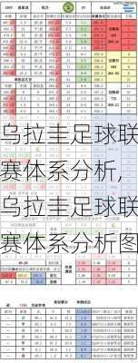 乌拉圭足球联赛体系分析,乌拉圭足球联赛体系分析图