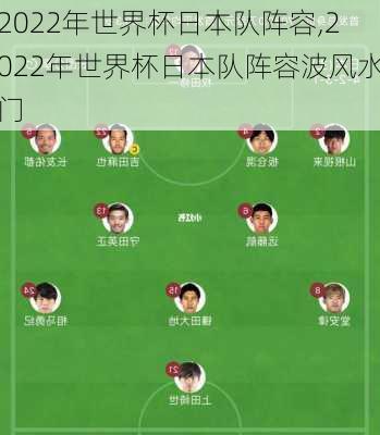 2022年世界杯日本队阵容,2022年世界杯日本队阵容波风水门