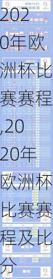 2020年欧洲杯比赛赛程,2020年欧洲杯比赛赛程及比分