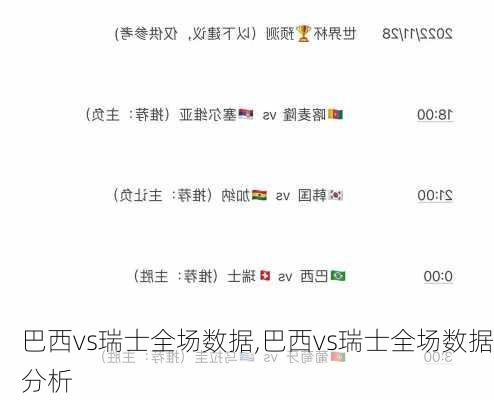 巴西vs瑞士全场数据,巴西vs瑞士全场数据分析
