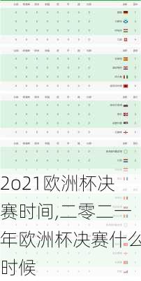 2o21欧洲杯决赛时间,二零二一年欧洲杯决赛什么时候