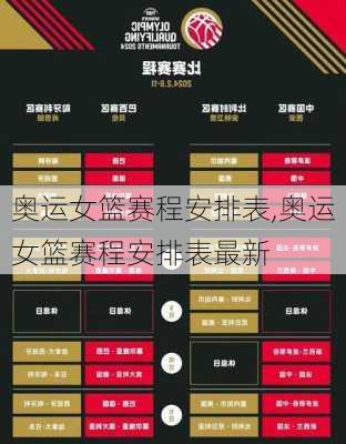 奥运女篮赛程安排表,奥运女篮赛程安排表最新