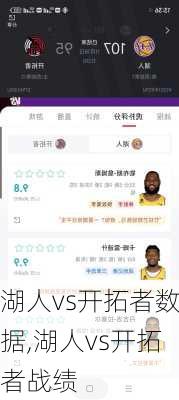 湖人vs开拓者数据,湖人vs开拓者战绩