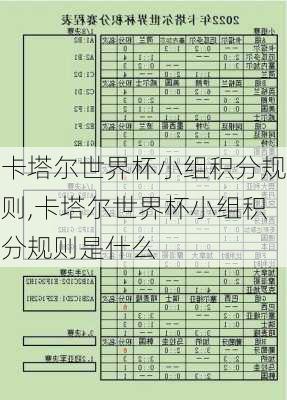 卡塔尔世界杯小组积分规则,卡塔尔世界杯小组积分规则是什么