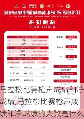 马拉松比赛枪声成绩和净成绩,马拉松比赛枪声成绩和净成绩的人数是什么