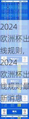 2024欧洲杯出线规则,2024欧洲杯出线规则最新消息
