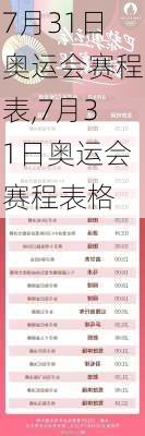 7月31日奥运会赛程表,7月31日奥运会赛程表格
