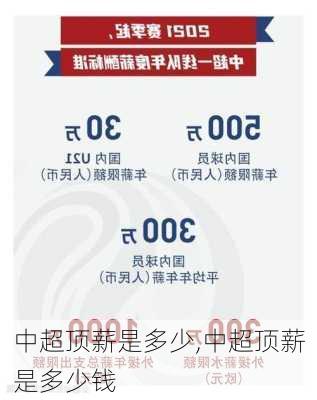 中超顶薪是多少,中超顶薪是多少钱