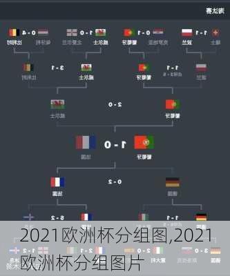 2021欧洲杯分组图,2021欧洲杯分组图片