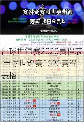 台球世锦赛2020赛程表,台球世锦赛2020赛程表格