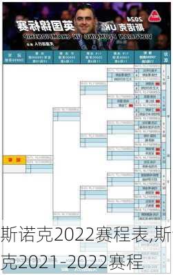 斯诺克2022赛程表,斯诺克2021-2022赛程