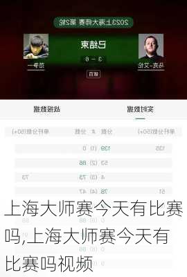 上海大师赛今天有比赛吗,上海大师赛今天有比赛吗视频