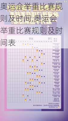 奥运会举重比赛规则及时间,奥运会举重比赛规则及时间表