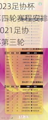 2023足协杯第四轮赛程安排,2021足协杯第三轮