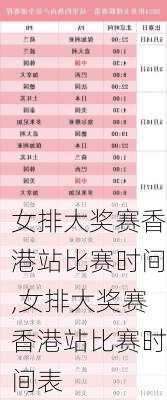 女排大奖赛香港站比赛时间,女排大奖赛香港站比赛时间表