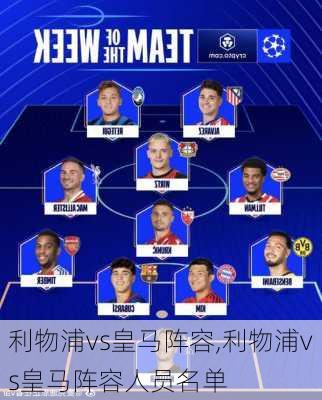 利物浦vs皇马阵容,利物浦vs皇马阵容人员名单