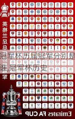 冠军杯历届冠军分别是谁,冠军杯历史