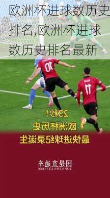 欧洲杯进球数历史排名,欧洲杯进球数历史排名最新