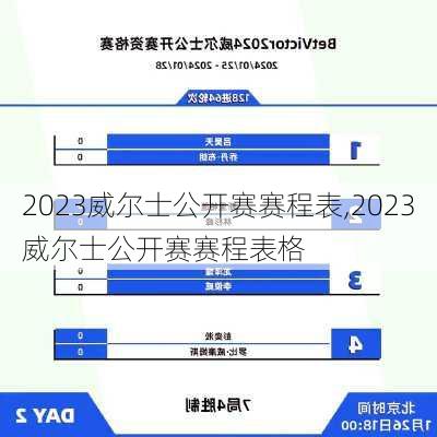 2023威尔士公开赛赛程表,2023威尔士公开赛赛程表格