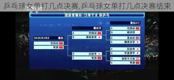 乒乓球女单打几点决赛,乒乓球女单打几点决赛结束