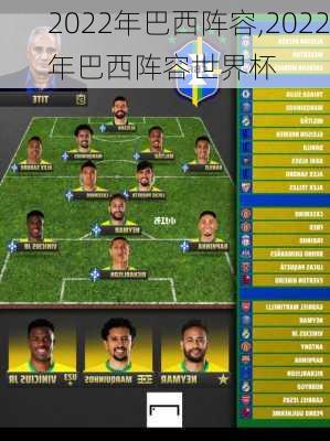 2022年巴西阵容,2022年巴西阵容世界杯